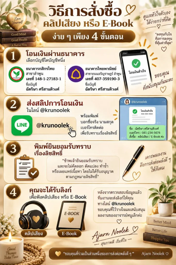 วิธีการสั่งซื้อ คลิปเสียง หรือ E-Book